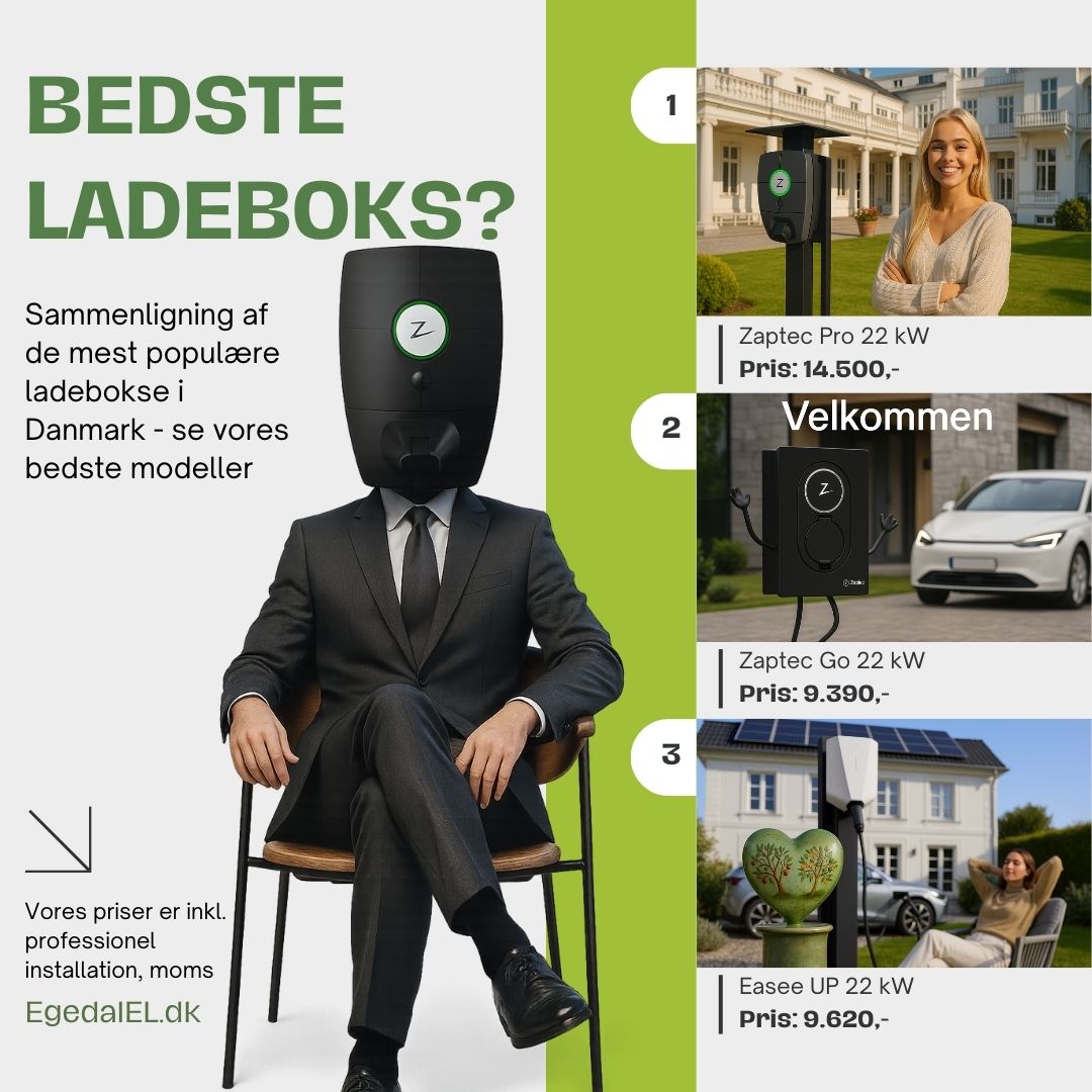 Bedste ladestander 2025. Hvilken ladeløsning skal jeg vælge?